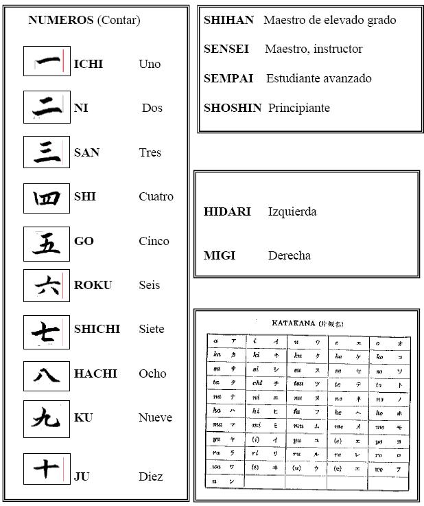 japanese_terms